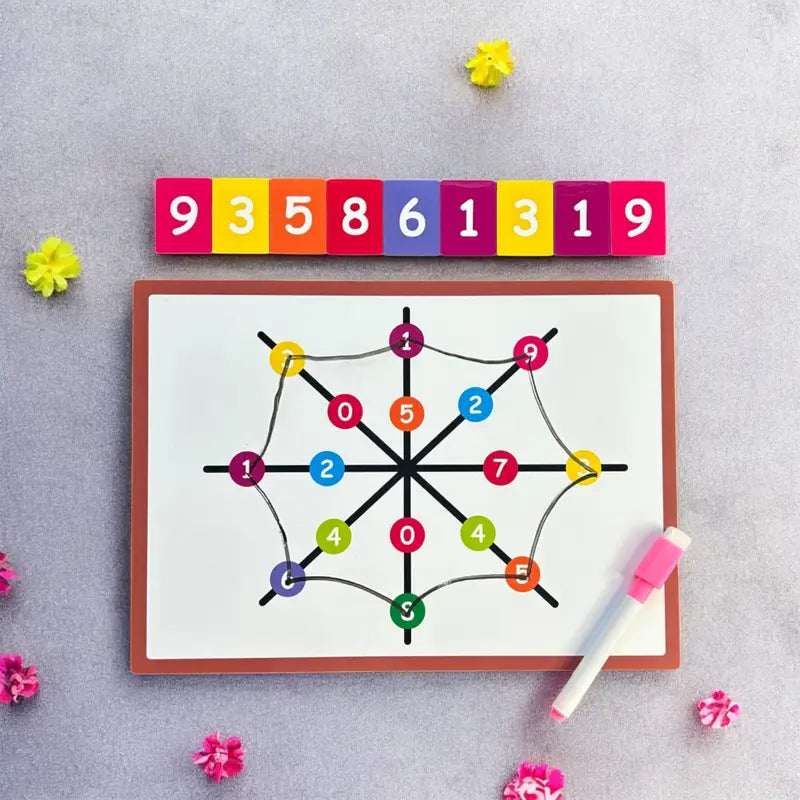 Circular Brain Booster